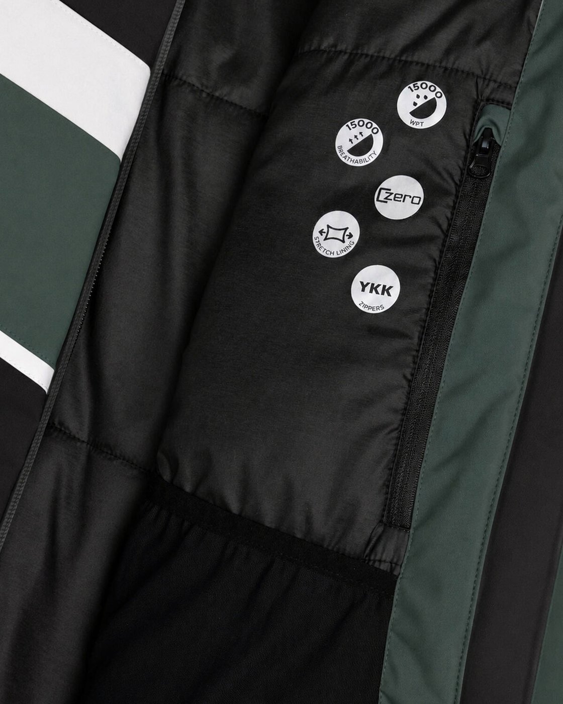 Coats Black-Hunter Green-White