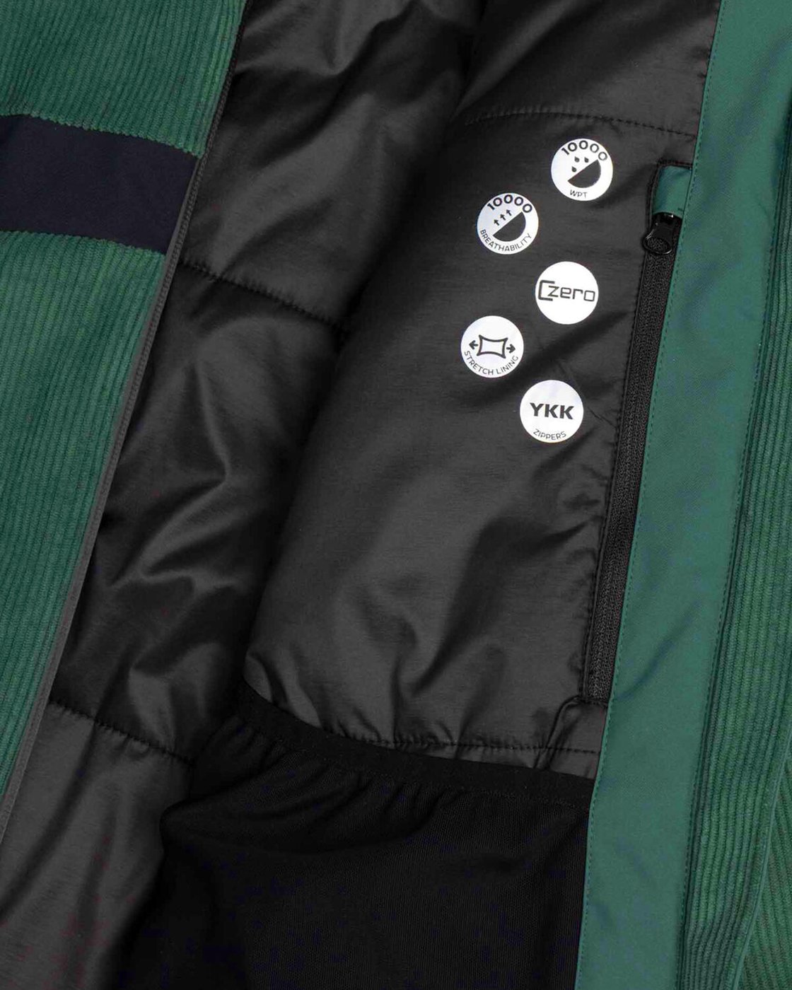 Coats Hunter Green-Black