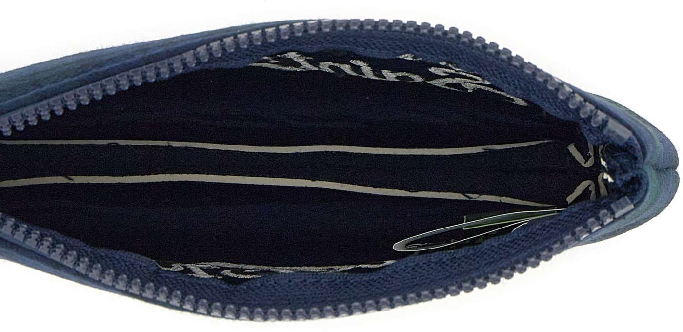 Bags Blue
