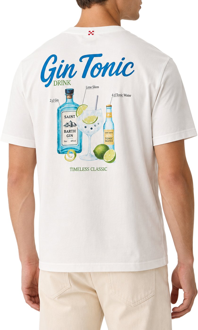 T-Shirts And Polos Recipe List Gin 10