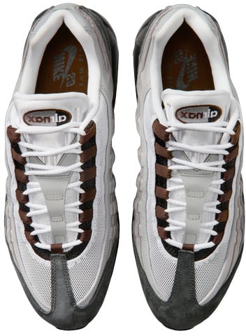 Nike SB Air Max 95 'Black and Anthracite'