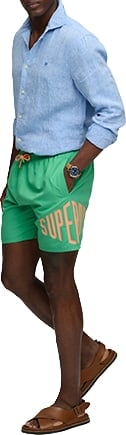 Superdry Printed Logo 16 Swim Short
