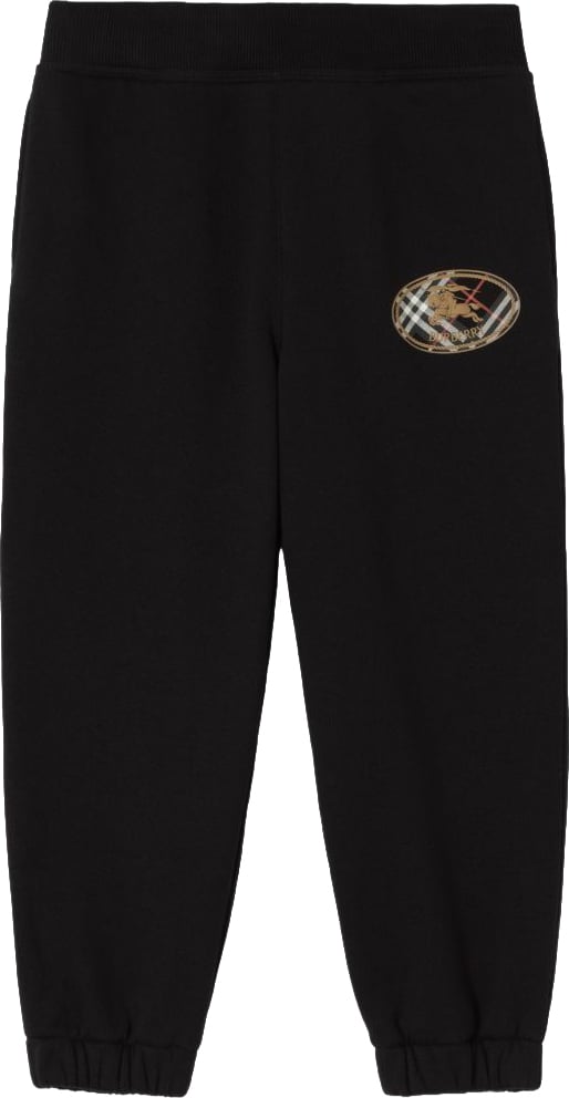 Rtw Black
